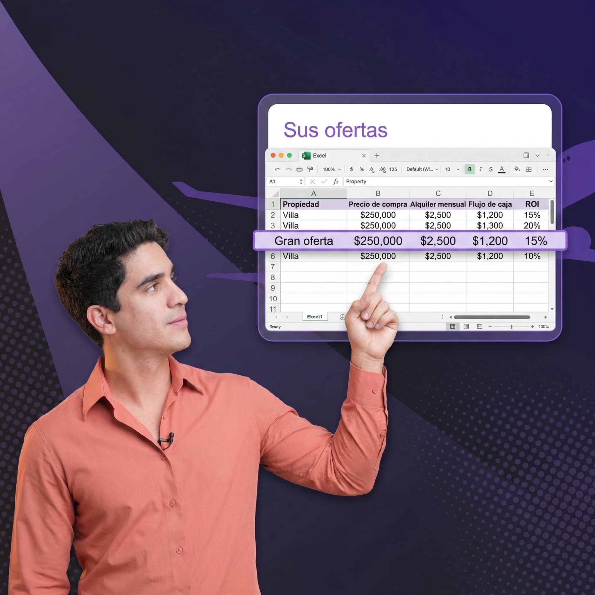 Comunidad exclusiva y análisis de Guillermo